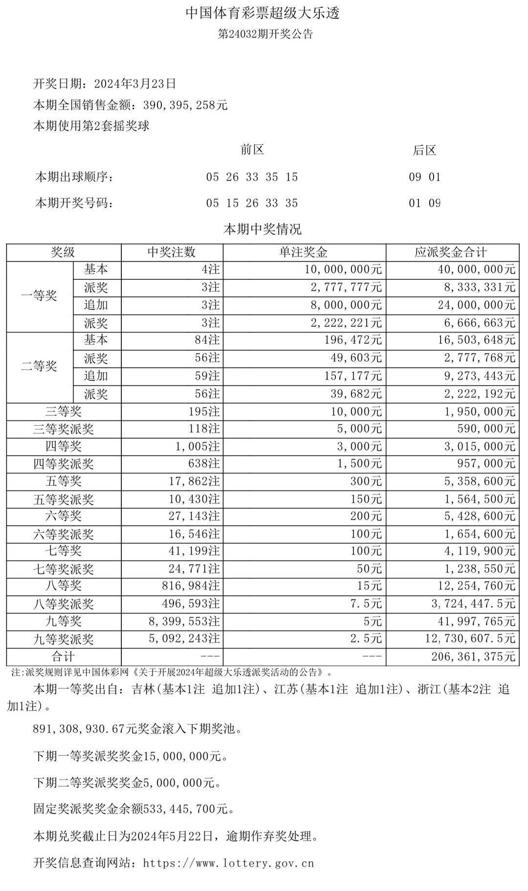澳门彩票开奖结果查询指南，如何快速获取最新信息新澳门开奖