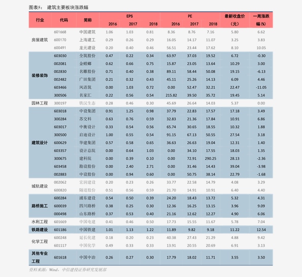 2025年5月30日 第12页