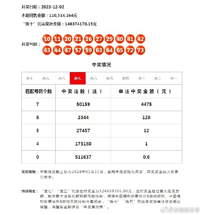 新澳门开彩结果查询最新预测汇总分析与图片大全新澳门开奖结果2020+开奖记录_