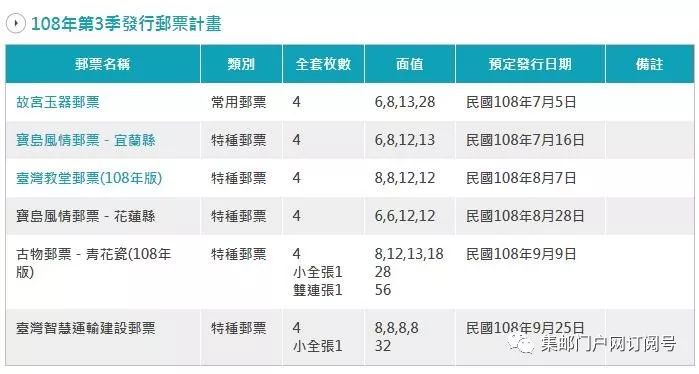 澳门新彩开奖结果高清查询表，最新下载与安装指南新澳门开奖结果