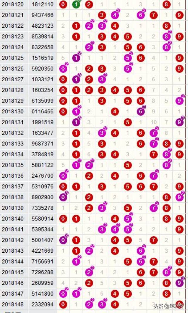 最新澳门开奖结果查询，今日彩票开彩情况表图片下载与打印指南新澳门开奖结果2020+开奖记录_