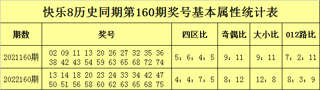 澳门新彩结果查询直播视频与官方发布动态新澳门开奖直播