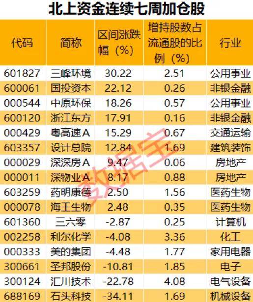 澳门新彩开奖结果今日揭晓，生肖运势揭秘新澳门开奖结果2020+开奖记录_