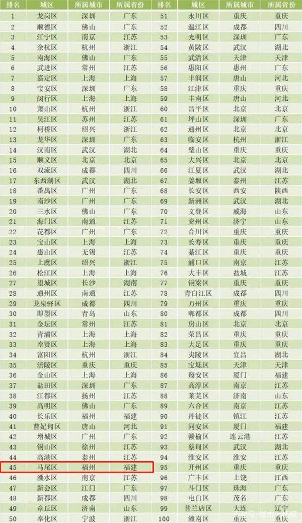 澳门新彩结果公布最新消息查询表格汇总报告新澳门开奖结果2020+开奖记录_