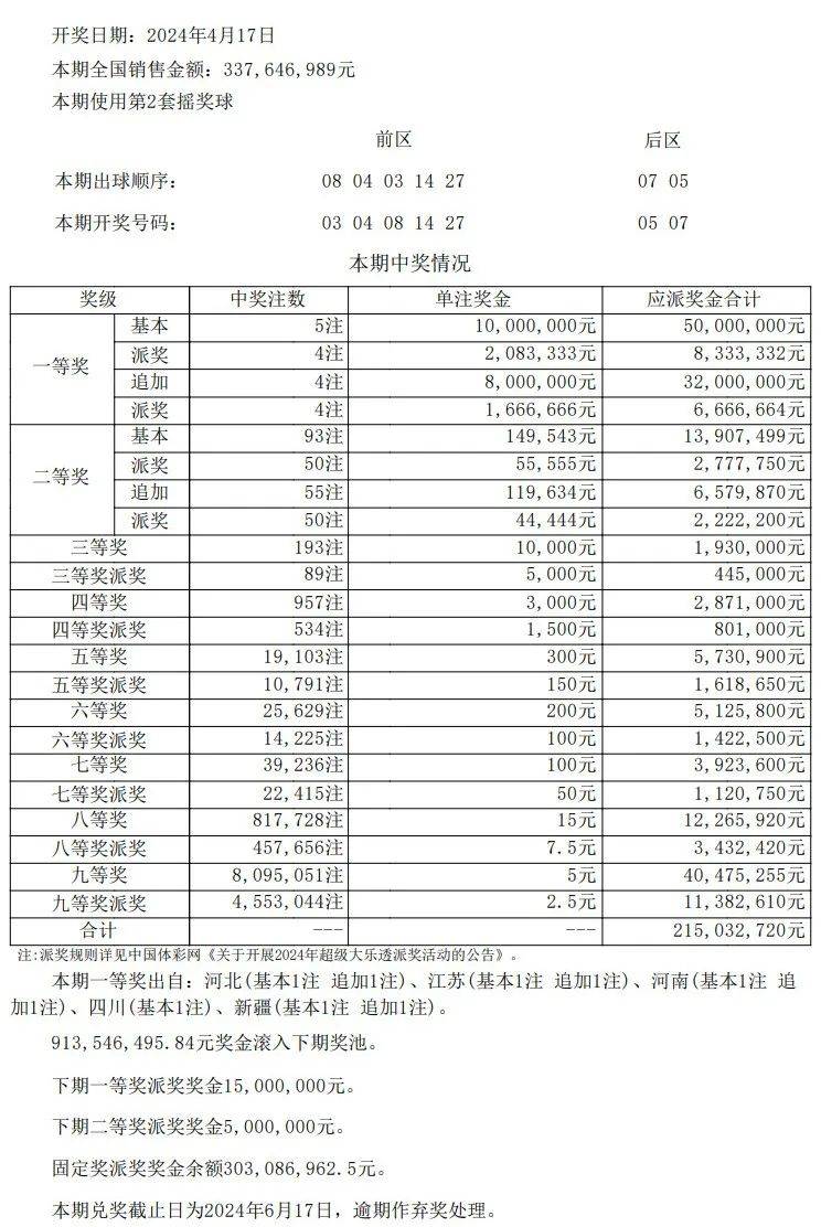 新澳门开彩结果公布最新查询表图片下载打印官方指南新澳门开奖结果