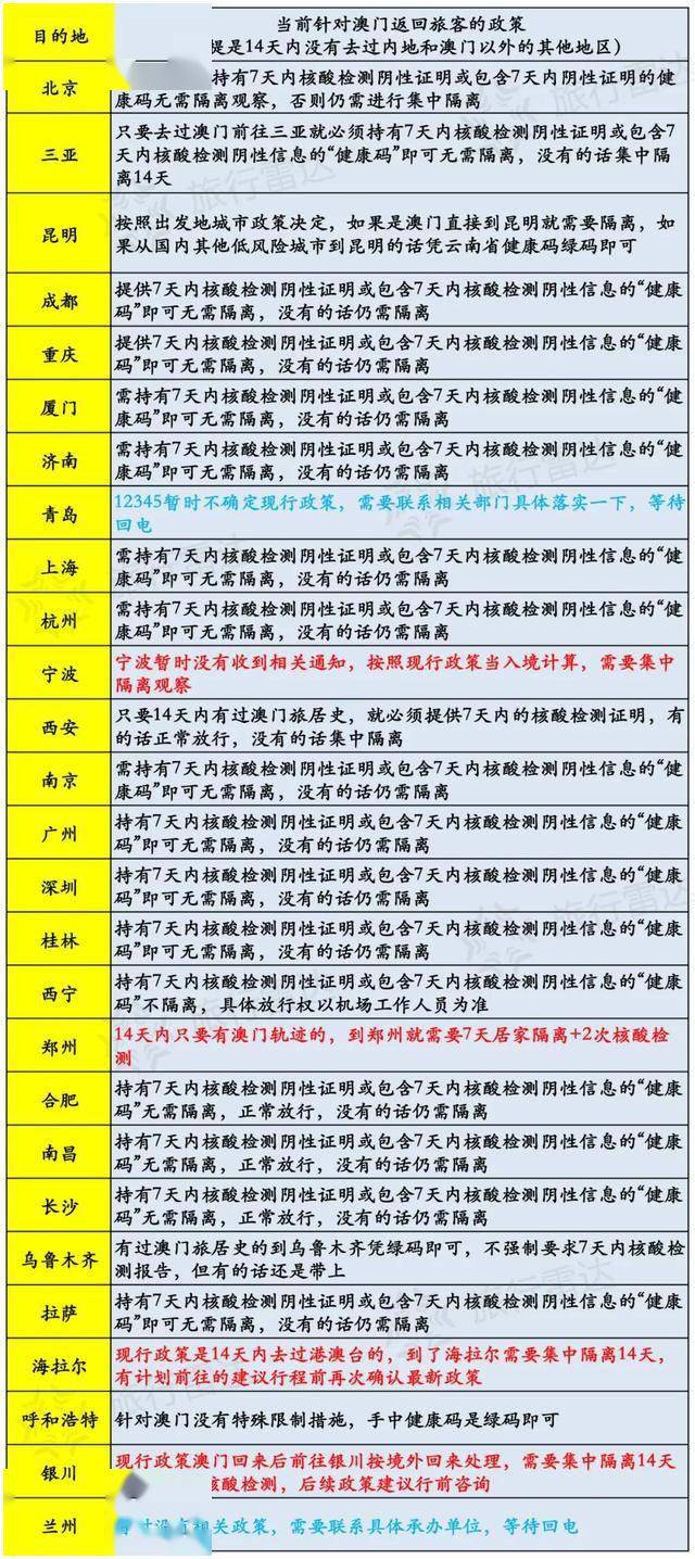 澳门新彩开奖结果最新公布，今天你中奖了吗？奥门开奖结果2020+开奖记录下载奥门彩网