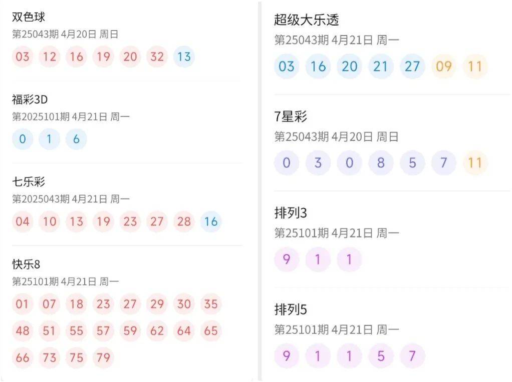 澳门彩票新开奖结果深度解析，知乎热议与免费观看最新全文新澳门开奖结果2020+开奖记录_