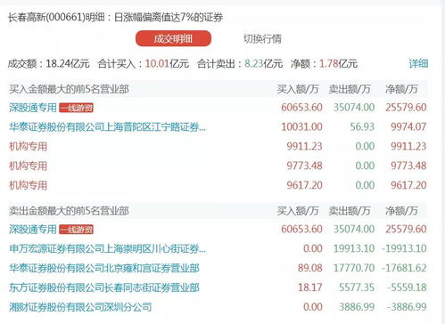 澳门新彩开奖结果深度解析与知乎热议回顾噢门开彩结果