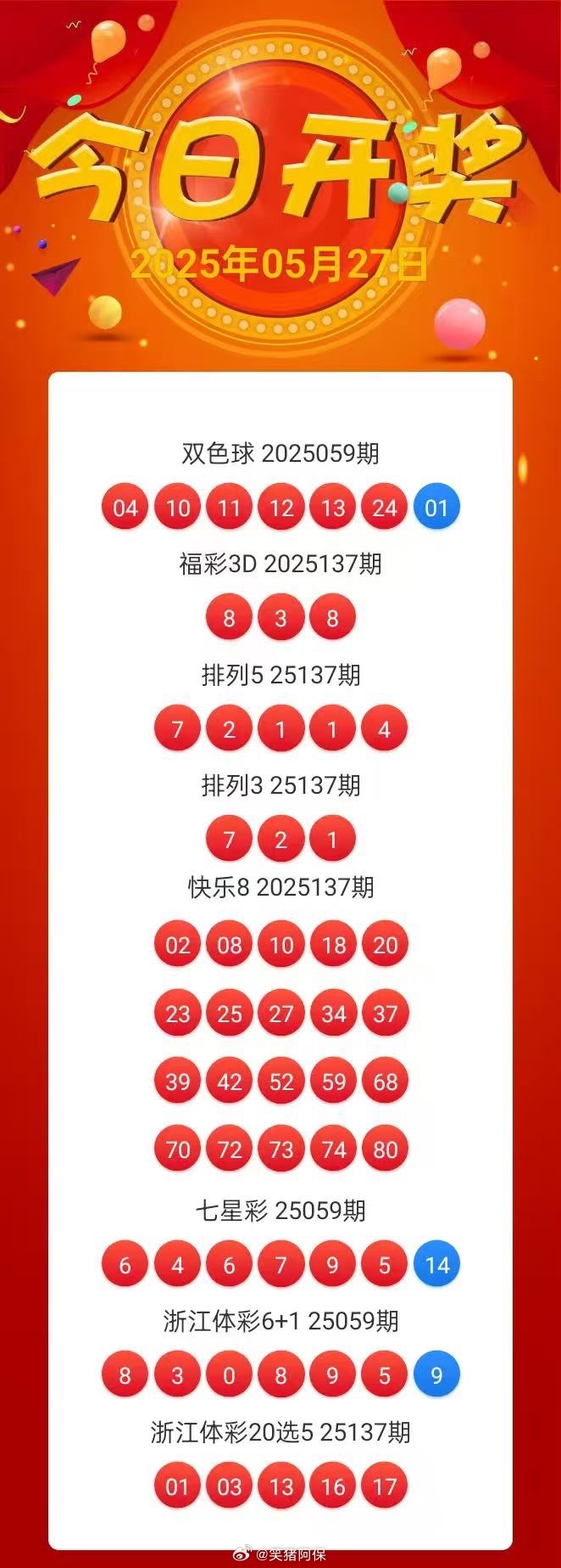 新澳门开彩结果今日揭晓，你查询了吗？新澳门开奖结果