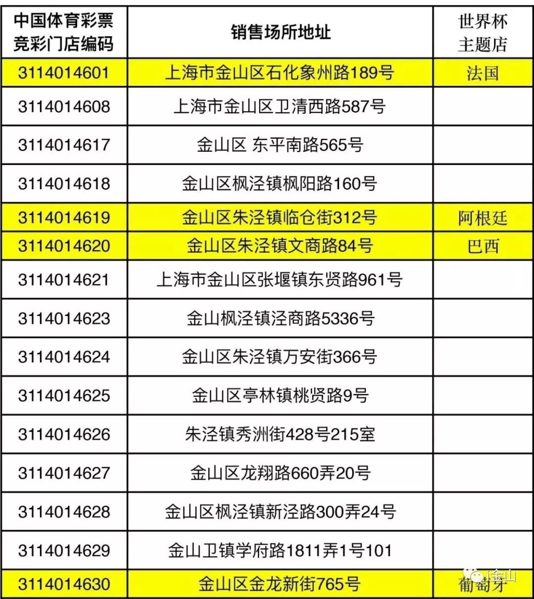 澳门新彩票开奖结果查询指南，最新消息与信息表一览新澳门开奖结果