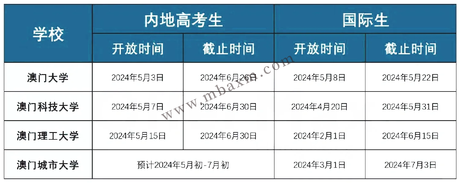 澳门彩票新开奖结果解析，中奖概率与体验分享噢门开彩结果