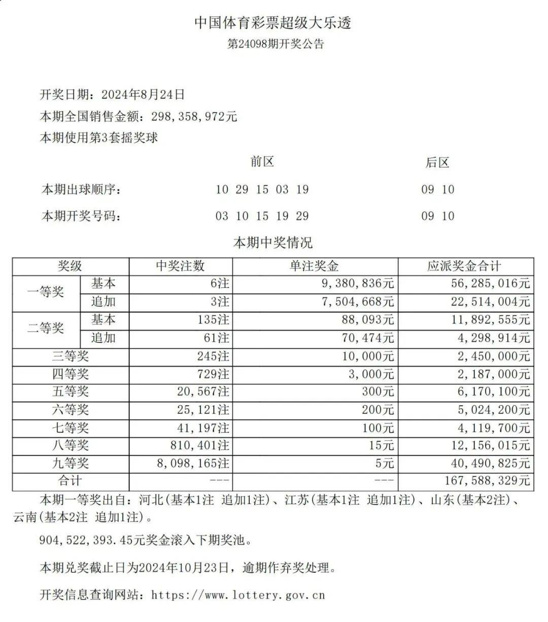探索澳门彩票，中奖的奥秘与可能性新澳门开奖
