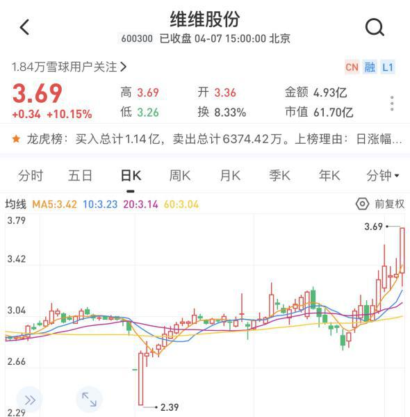 澳门新彩开奖结果走势图表查询与最新汇总，今天彩票界的焦点新澳门开奖结果2020+开奖记录_