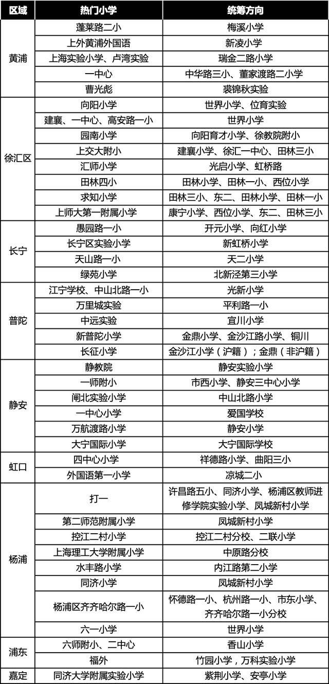澳门新彩结果走势图表预测与最新消息汇总新澳门开奖结果2020+开奖记录_