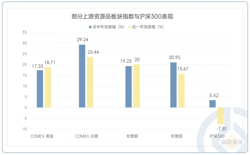 澳门新彩开奖结果走势图表大全及最新消息查询—今日汇总新澳门开奖结果2020+开奖记录_