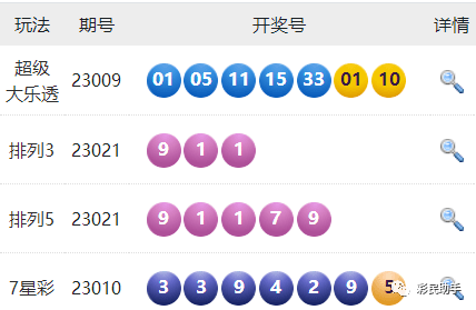 新奥门开彩结果走势图表大全最新分析图片及价格深度解读新澳门开奖结果2020+开奖记录_