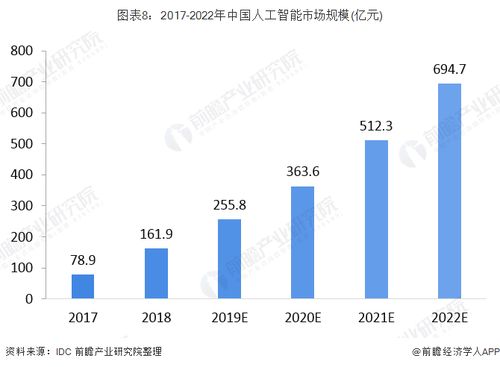澳门新彩结果走势图表分析与预测，探索最新数据下载资源新澳门开奖结果2020+开奖记录_