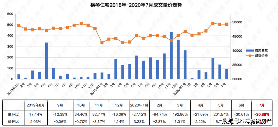 澳门新彩开奖走势图表分析最新版，探索20年1月数据背后的秘密（适用于特定日期）新澳门开奖结果2020+开奖记录_