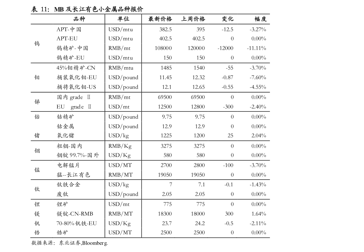 澳门新彩开奖结果走势图及今日最新奖项揭晓新澳门开奖结果