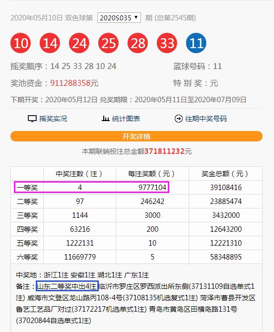 澳门新彩开奖结果走势图及今日最新查询，揭秘彩票背后的秘密新澳门开奖结果2020+开奖记录_