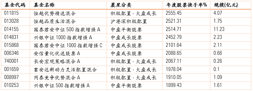 澳门彩票结果分析图表大全及价格查询一览表新澳门开奖