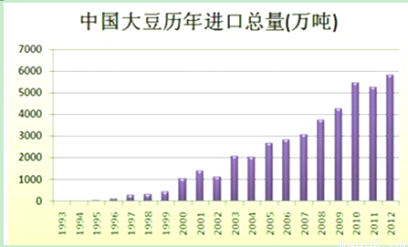 澳门新彩结果分析图表大全图片及其价值解析噢门开彩结果
