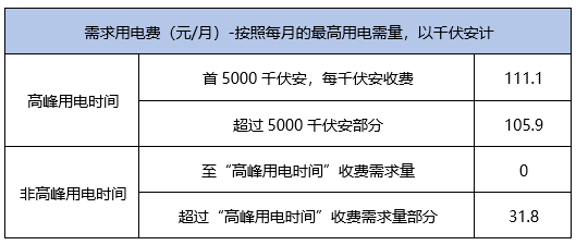 澳门新彩结果分析图表查询大全，最新数据与价格深度解读新澳门开奖