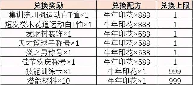 澳门新彩结果分析图表查询大全图片汇总，深度解读与预测新澳门开奖结果2020+开奖记录_