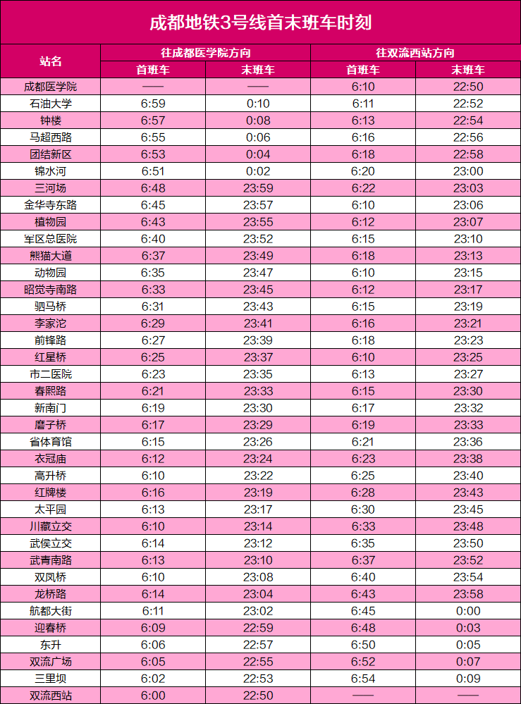 澳门新彩结果分析图表查询与最新消息汇总新澳门开奖