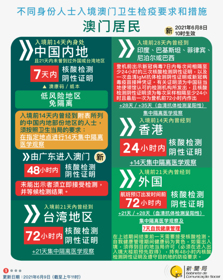 澳门新彩结果分析图表最新版20年1月版—探索彩票背后的数据奥秘新澳门开奖结果2020+开奖记录_