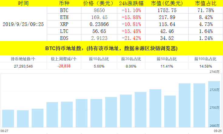 澳门新彩结果分析图表最新版20XX年1月9日全面解读新澳门开奖