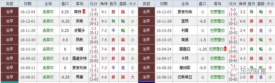 澳门彩票结果分析图片全集最新版简单解读新澳门开奖
