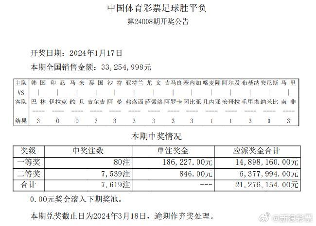 新澳门开彩结果分析图片大全集，最新资讯的简单又美观呈现新澳门开奖结果2020+开奖记录_