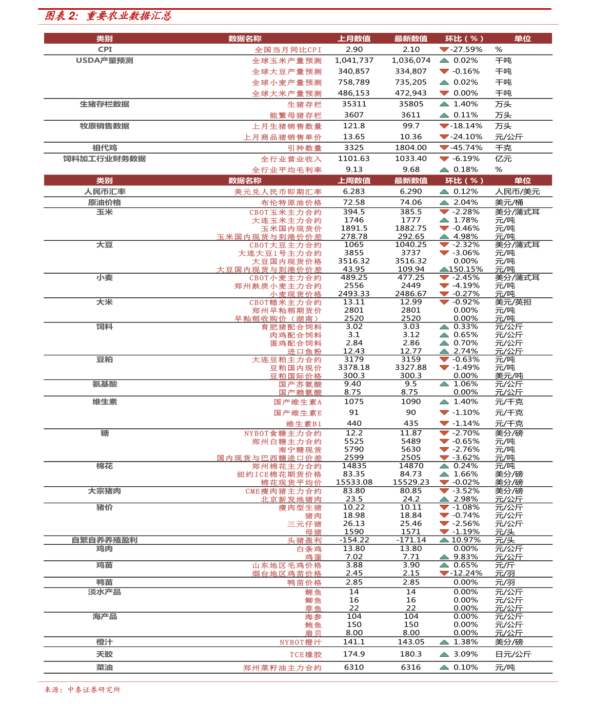 澳门新彩结果分析图片大全及最新价格查询表概述新澳门开奖结果2020+开奖记录_
