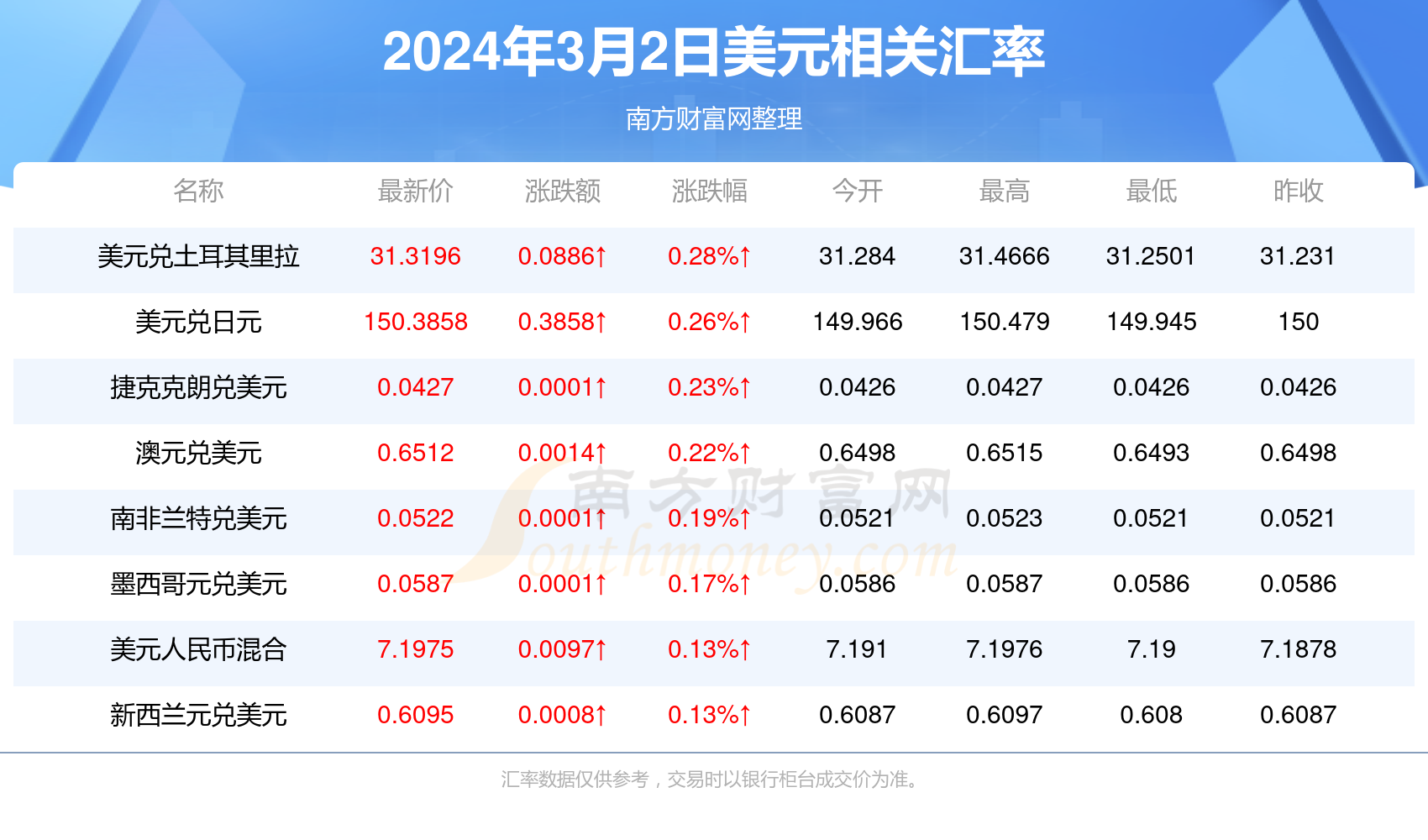 澳门新彩结果分析图片大全及价格查询—最新走势探讨新澳门开奖结果2020+开奖记录_