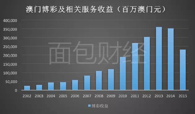 澳门彩票新开奖结果深度分析与图片概览，价格定位及合适性探讨新澳门开奖