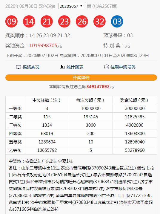 澳门新彩结果分析图最新版，探索彩票背后的数据奥秘（20年1月版）新奥门开彩结果分析图最新版2020年11月份11日开奖结果