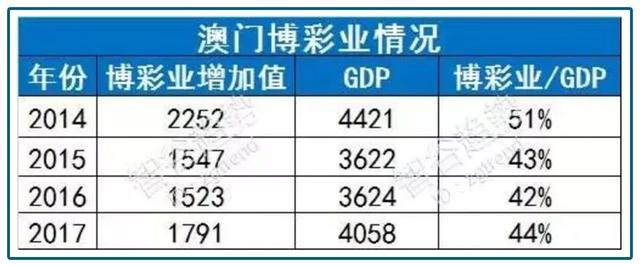 澳门新彩结果分析图最新版 20年8月1日深度解读新奥门开彩结果分析图最新版2020年8月12日开奖结果