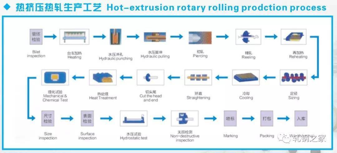 新澳门开彩结果分析报告图片大全集高清最新版新澳门开奖结果2020+开奖记录_