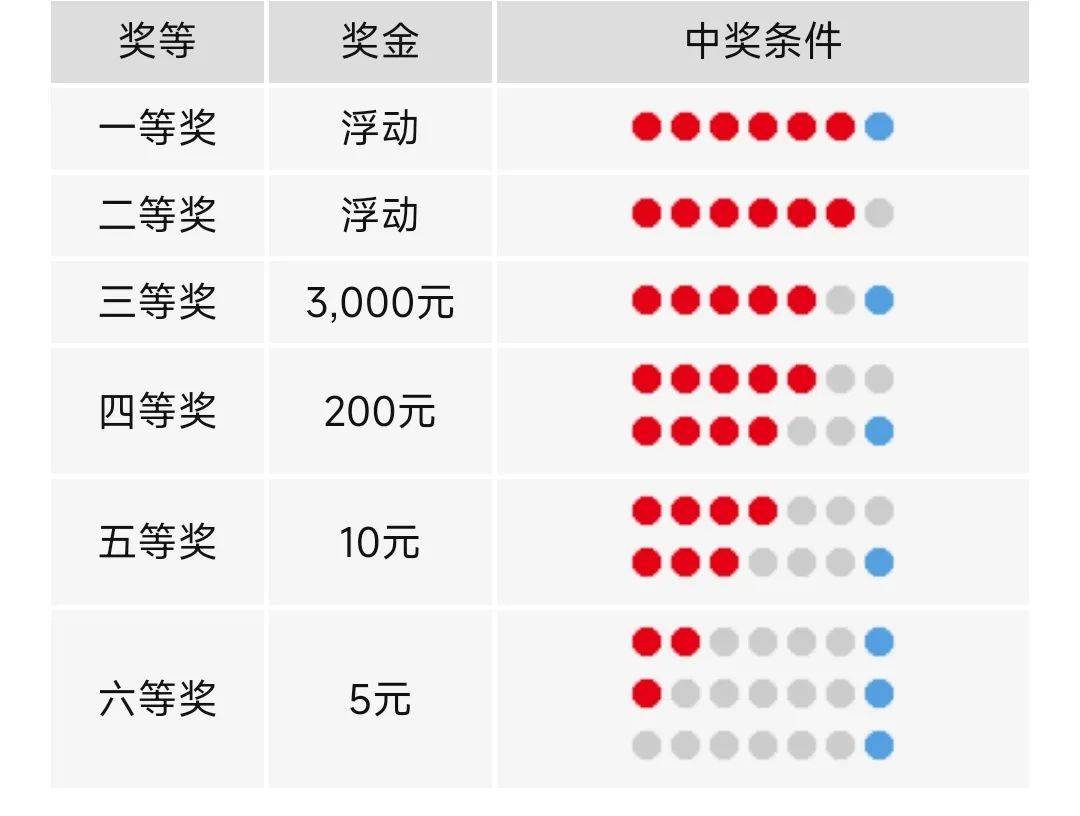 新奥门开彩结果分析报告图片大全，简单易懂，洞悉彩票奥秘新澳门开奖