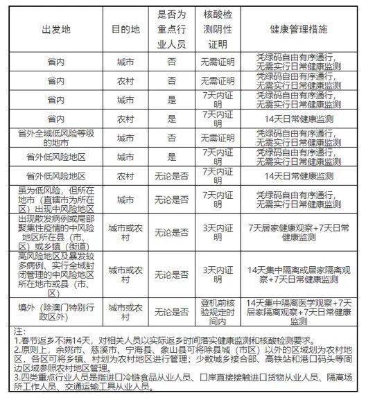 新奥门开彩结果分析报告图片高清版大全简单概括新澳门开奖