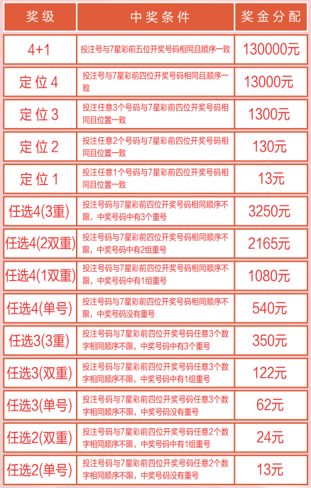 新澳门开彩结果分析报告图片最新版全文阅读视频，探索彩票世界的最新动态与深度洞察澳门新彩