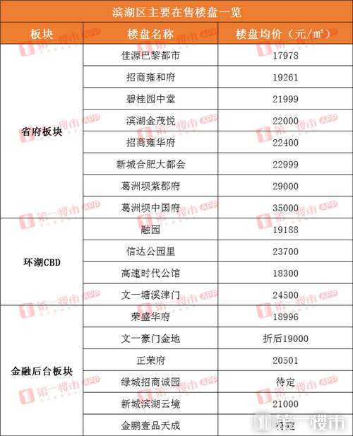 新奥门开彩结果分析最新版预测图表汇总解析新澳门开奖结果2020+开奖记录_