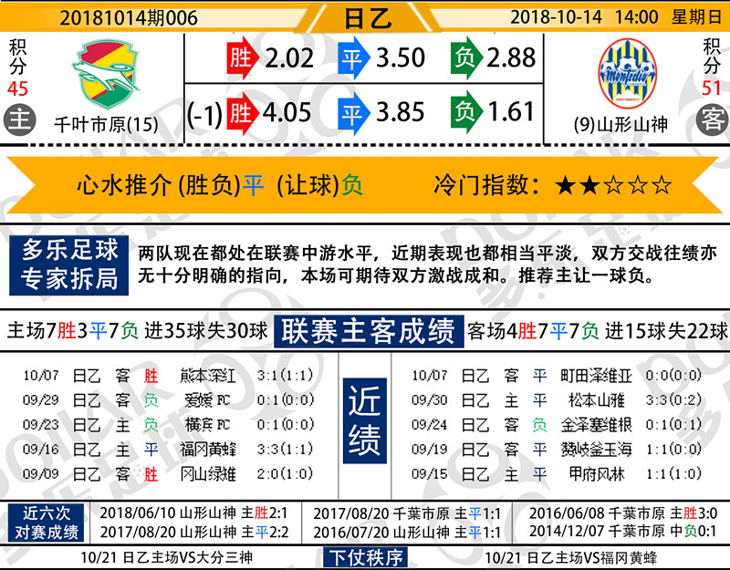 澳门新彩结果分析预测图表大全图片最新汇总，探索彩票背后的数据与趋势新澳门开奖