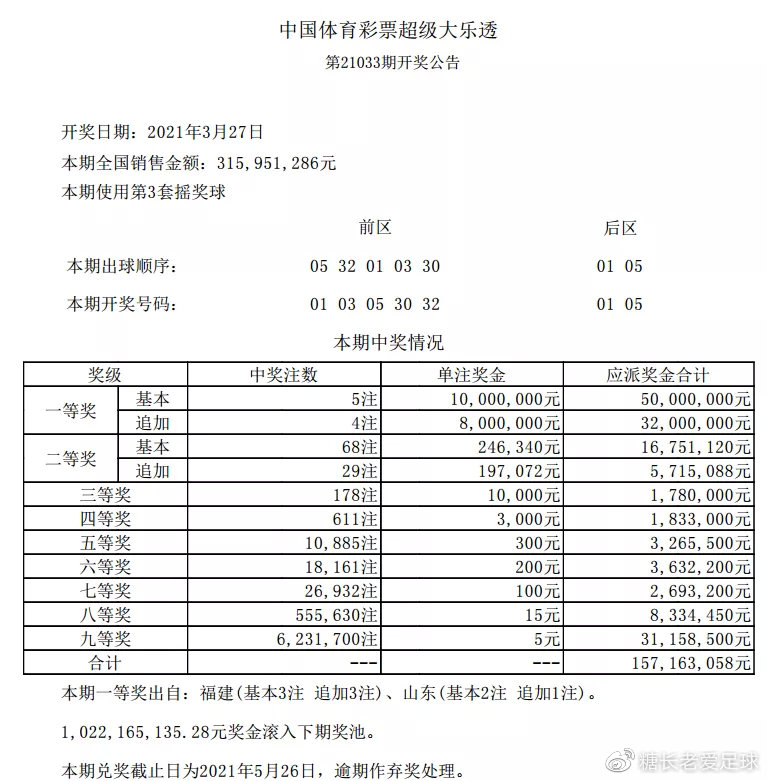 澳门新彩结果分析预测图片大全集视频最新解析新澳门开奖结果2020+开奖记录_