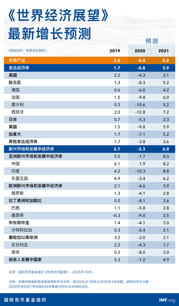 澳门新彩结果分析预测与查询最新图片答案指南新澳门开奖结果2020+开奖记录_