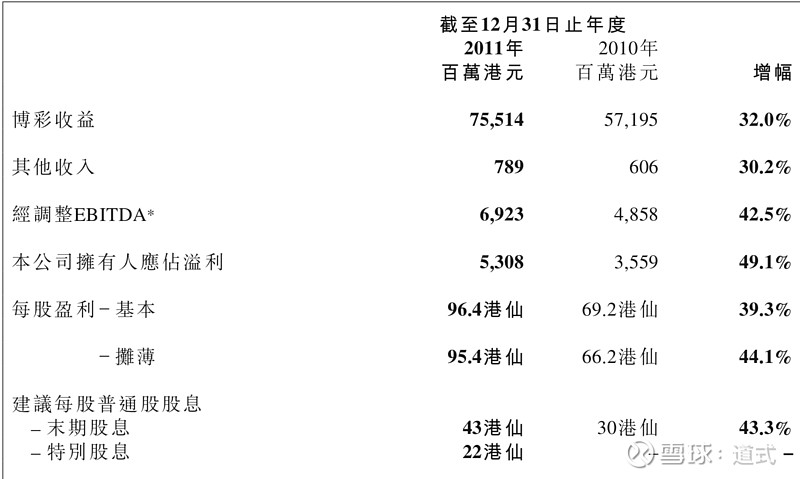 澳门新彩结果分析预测最新消息查询汇总图表及其相关探讨新澳门开奖