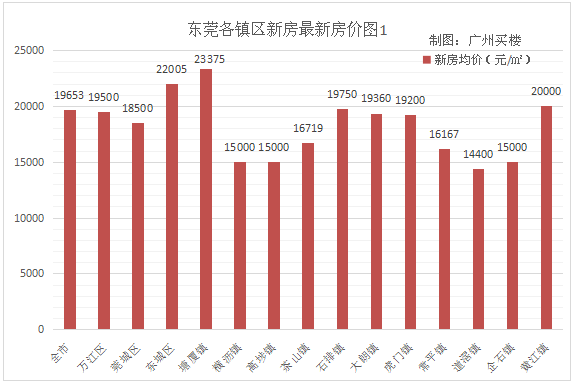 澳门新彩结果分析预测最新消息汇总，图表图片与深度解析新澳门开奖结果