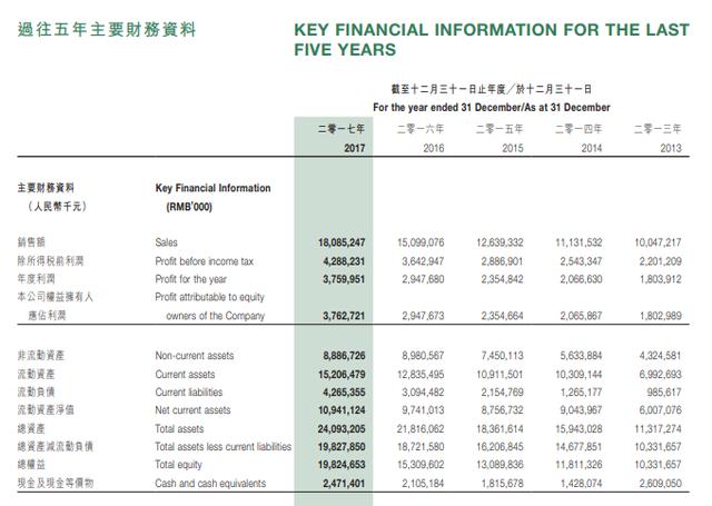 澳门新彩结果预测分析图表查询大全及价格一览表新澳门开奖结果2020+开奖记录_