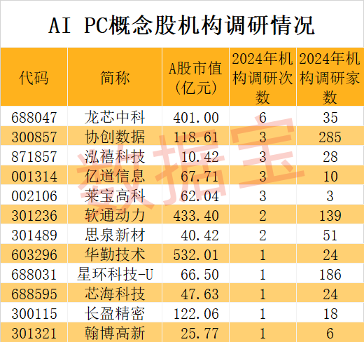 澳门新彩结果预测分析图片及答案大全集最新探讨新澳门开奖结果2020+开奖记录_